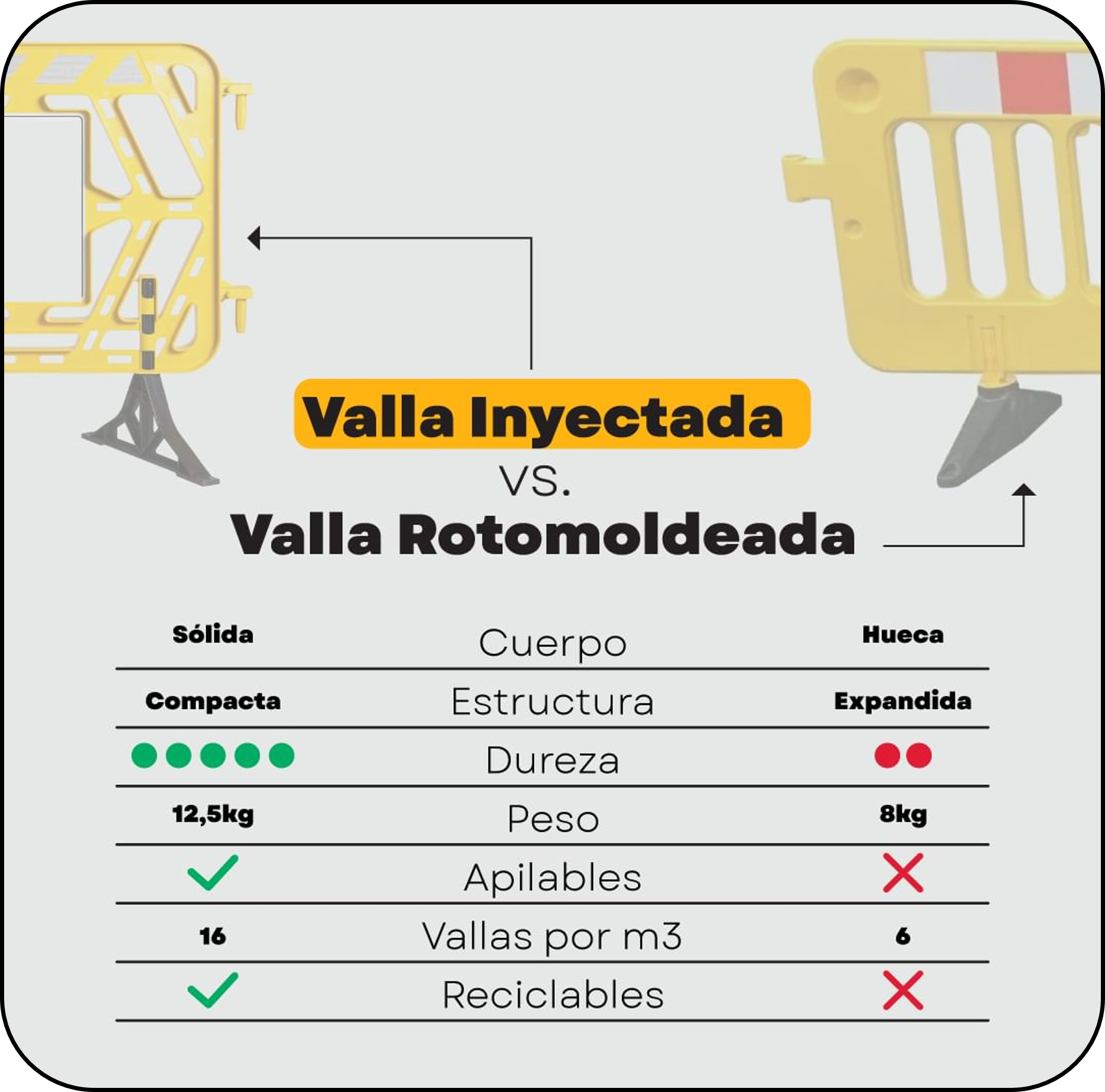 Vallas plásticas vista 7